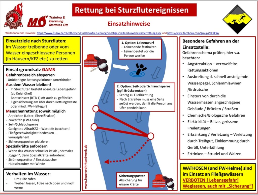 KFV Erzgebirge e.V.